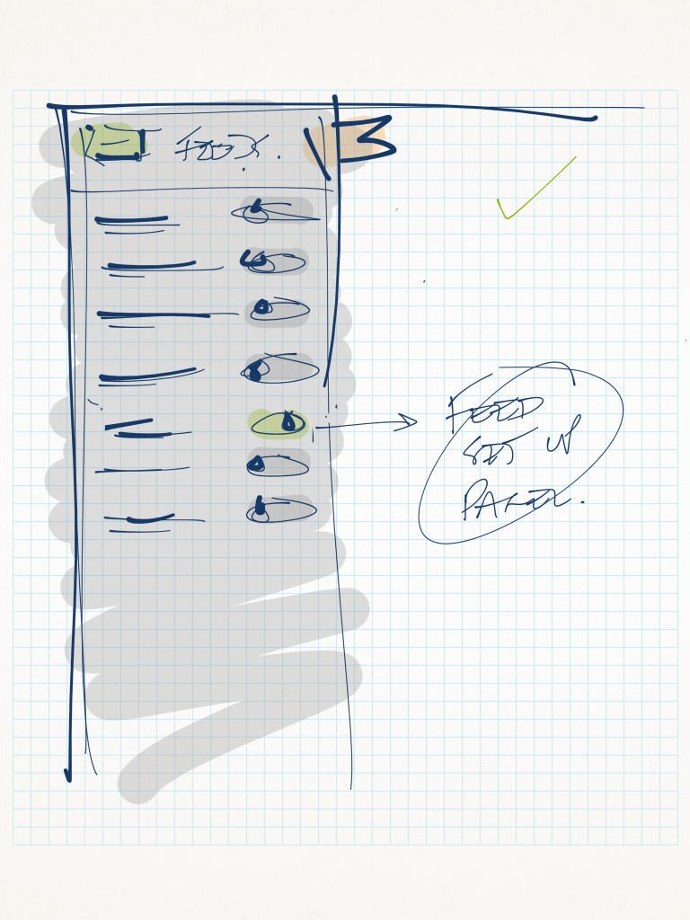 Team Communication Sketch 4