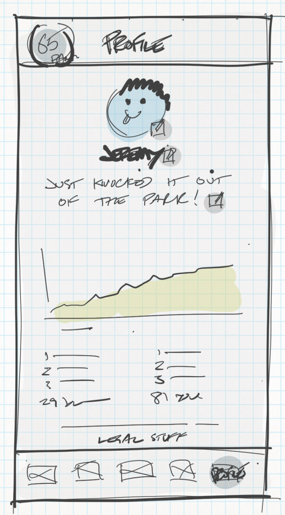 Conceptual sketch - Improving game context