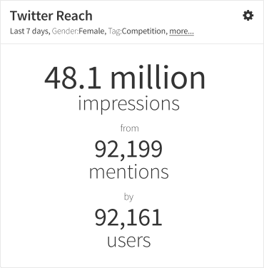 Small Reach Widget