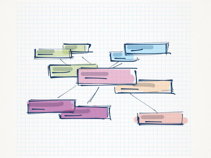 Word Cloud Concept